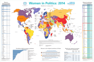 Women in Politics: 2014 - Inter