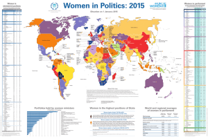 Women in Politics: 2015 - Inter