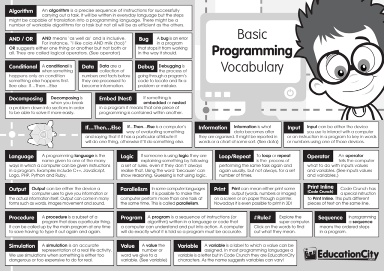 basic-programming-vocabulary