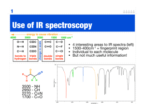 Use of IR spectroscopy