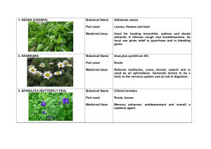 1. ADUSA (VASAKA) Botanical Name Part used Medicinal Uses