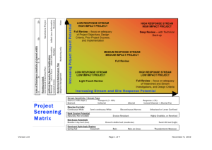 the Screening Matrix - River Restoration Analysis Tool