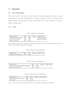 Data Appendix - Scott N. Swisher IV