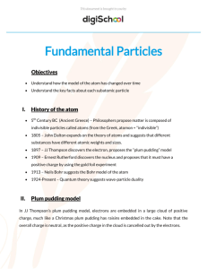 Fundamental Particles