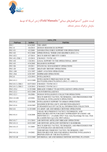 "( " Field Manuals مریکا کٍ تًسط آ ارتش ) َای میداوی دستًرالعمل لیست