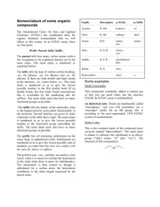 Nomenclature of some organic compounds