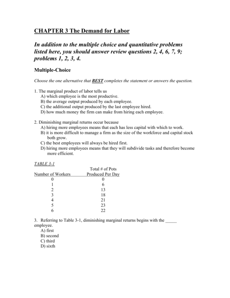 CHAPTER 3 The Demand For Labor In Addition To The Multiple