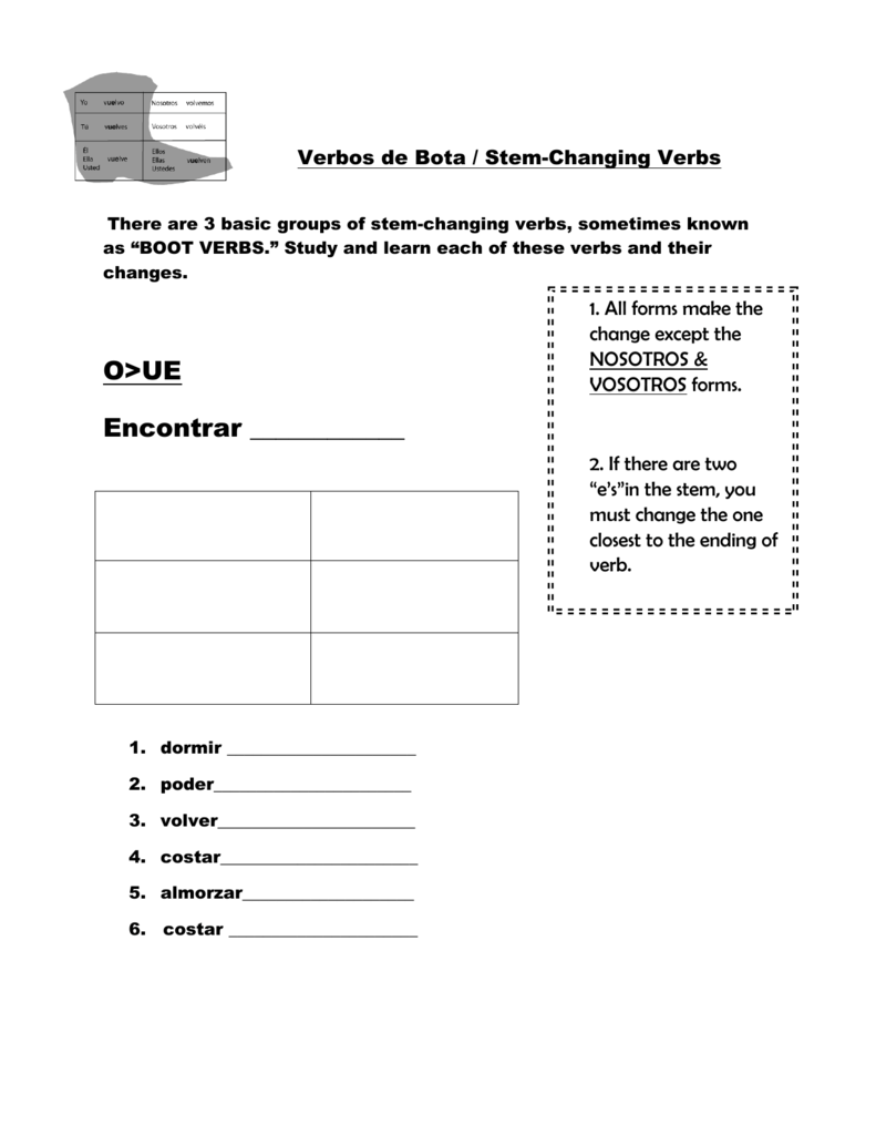 Boot Verbs Instructional Sheet Intended For Stem Changing Verbs Worksheet