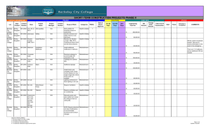 short-term construction projects phase ii