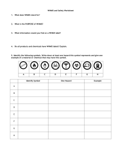 WHMIS and Safety Worksheet 1. What does WHMIS stand for? 2