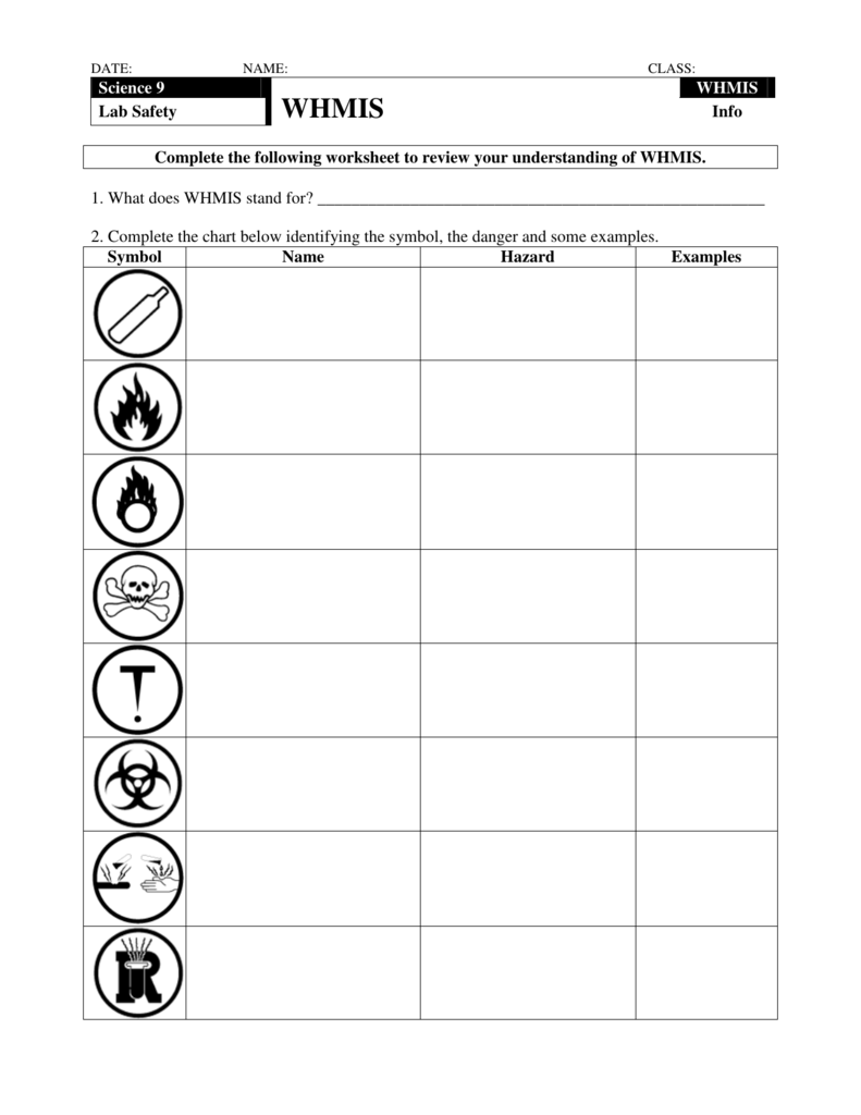 Science 21 WHMIS Lab Safety Info Complete the following worksheet Throughout Lab Safety Symbols Worksheet