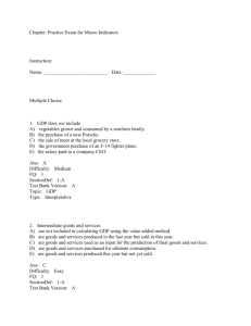 Chapter: Practice Exam for Macro Indicators Instruction: Name: Date