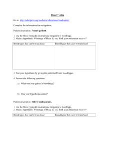 Blood Typing Go to: http://nobelprize.org/medicine/educational