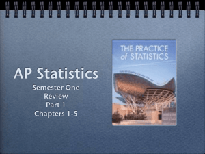 AP Statistics - StatsMonkey.
