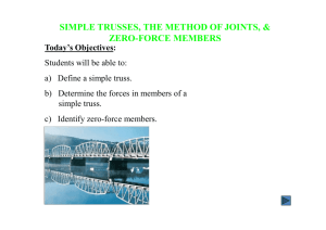 simple trusses, the method of joints, & zero