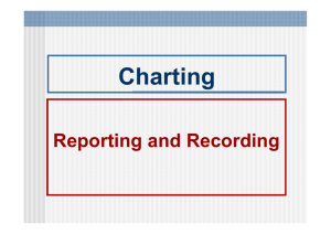 Charting and documentation