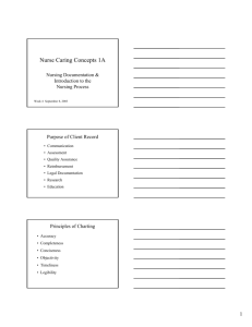 Nurse Caring Concepts 1A