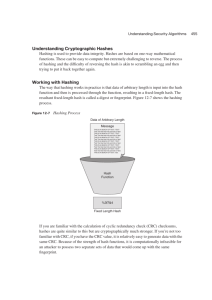 Understanding Cryptographic Hashes Working with Hashing