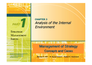 03[1] Analysis of the Internal Environment