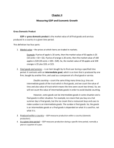 Chapter 4 Measuring GDP and Economic Growth
