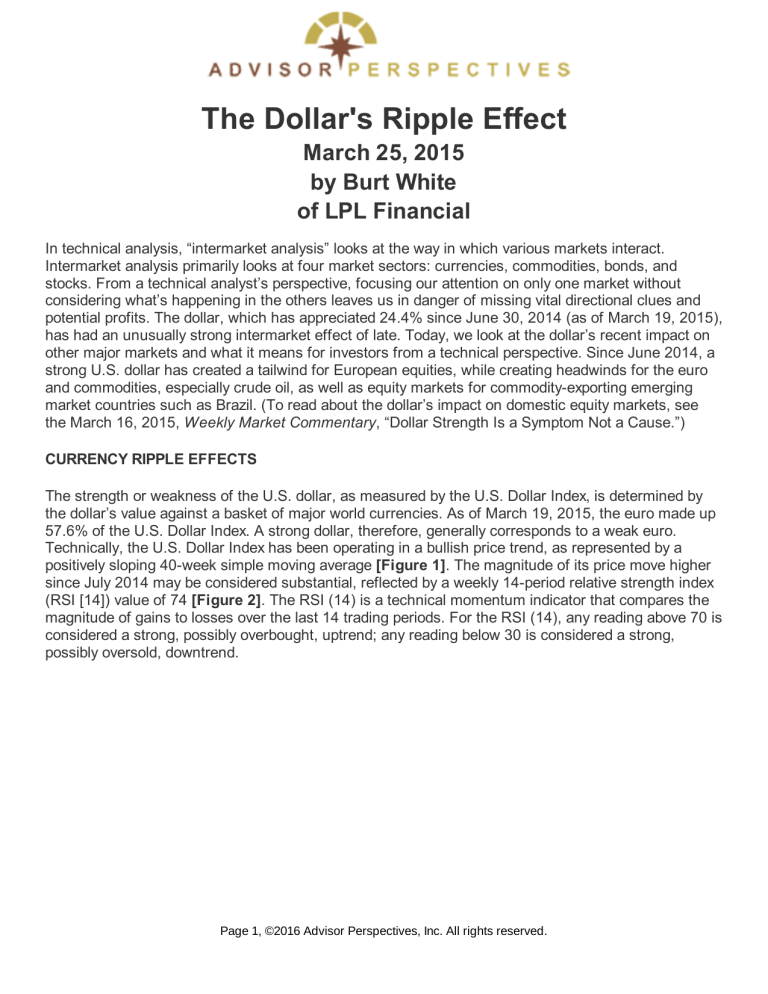 the-dollar-s-ripple-effect