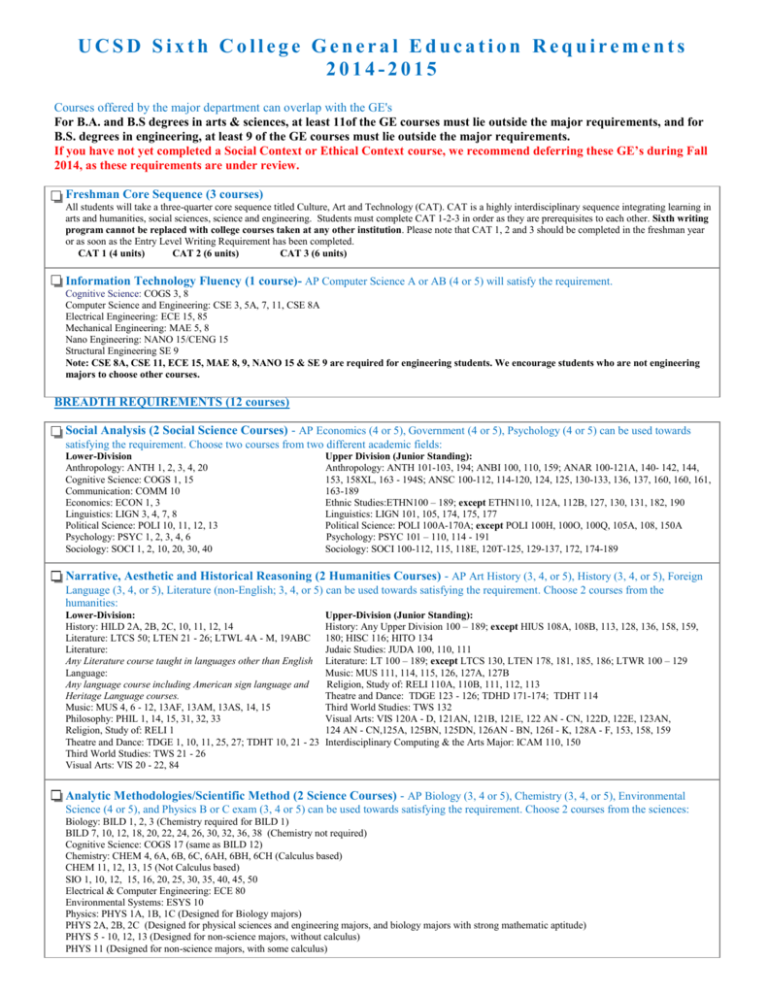 UCSD Sixth College General Education Requirements 2014 2015