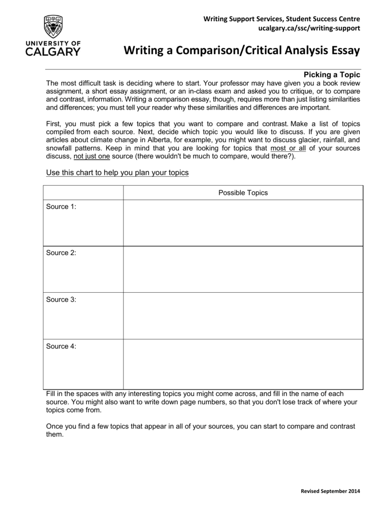 Critical Analysis Document Topics