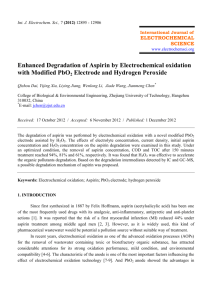 Enhanced Degradation of Aspirin by Electrochemical oxidation with