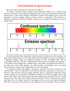 Introduction to spectroscopy
