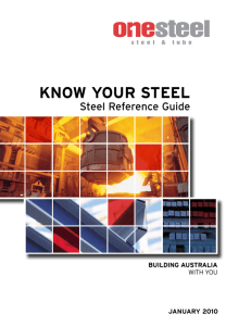 know your steel