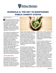 schedule a: the key to maintaining public charity status