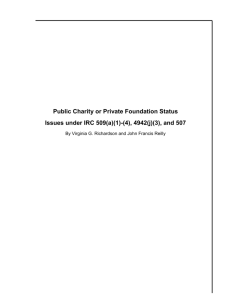 Public Charity or Private Foundation Status