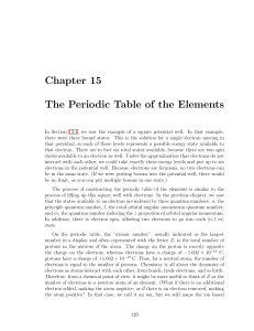 Chapter 15 The Periodic Table of the Elements