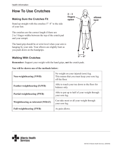605182 How To Use Crutches (2009-08)