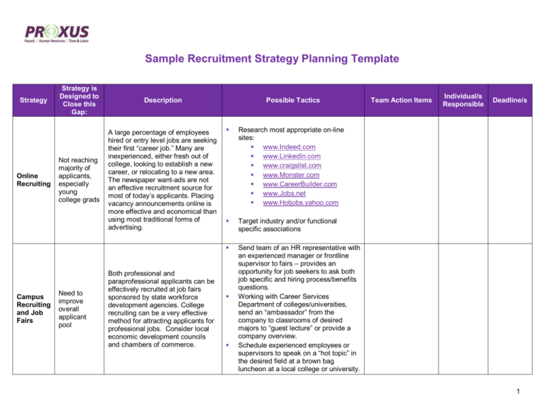 Sample Recruitment Strategy Planning Template