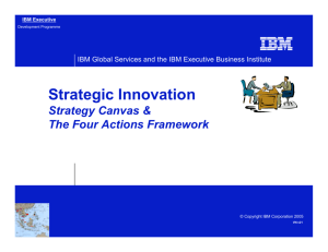 Strategic Innovation Strategy Canvas & The Four Actions Framework