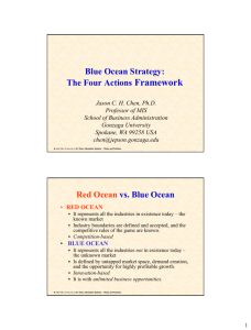Blue Ocean Strategy: The Four Actions Framework