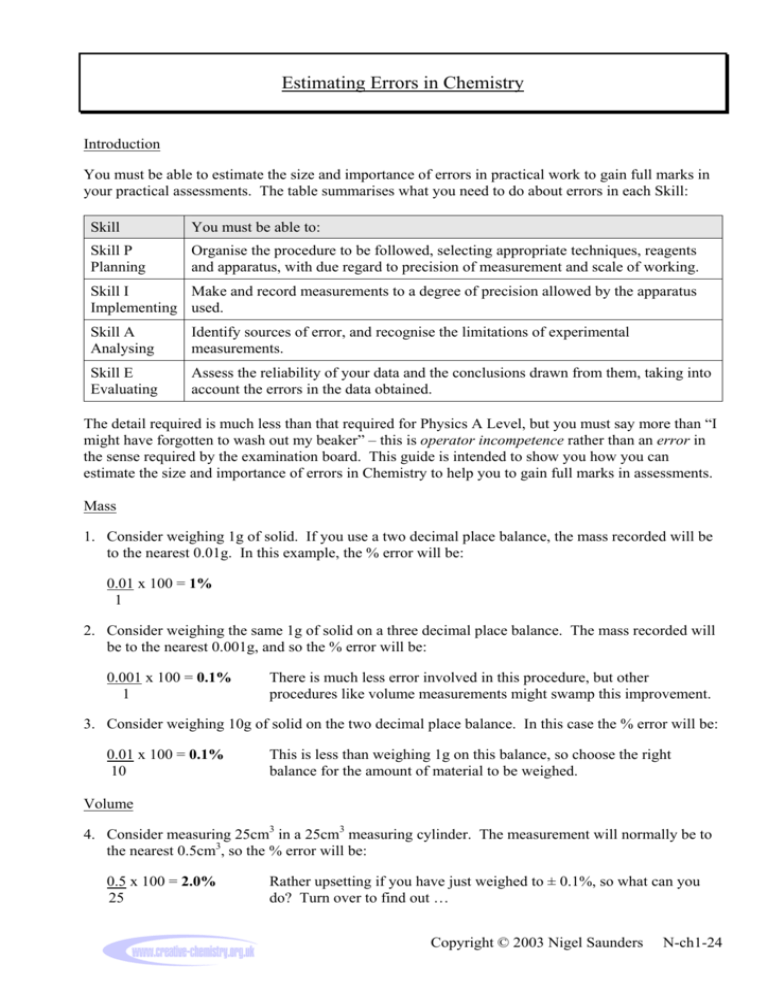 Estimating Errors In Chemistry