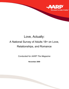Love, Actually: A National Survey of Adults 18+ on Love