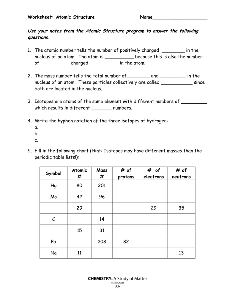Atomic Structure Worksheet For Atomic Structure Worksheet Chemistry