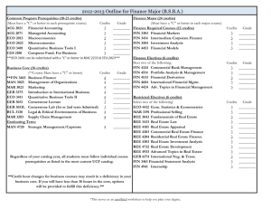 2012-2013 Outline for Finance Major (B.S.B.A.)