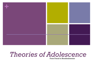 + Theories of Adolescence