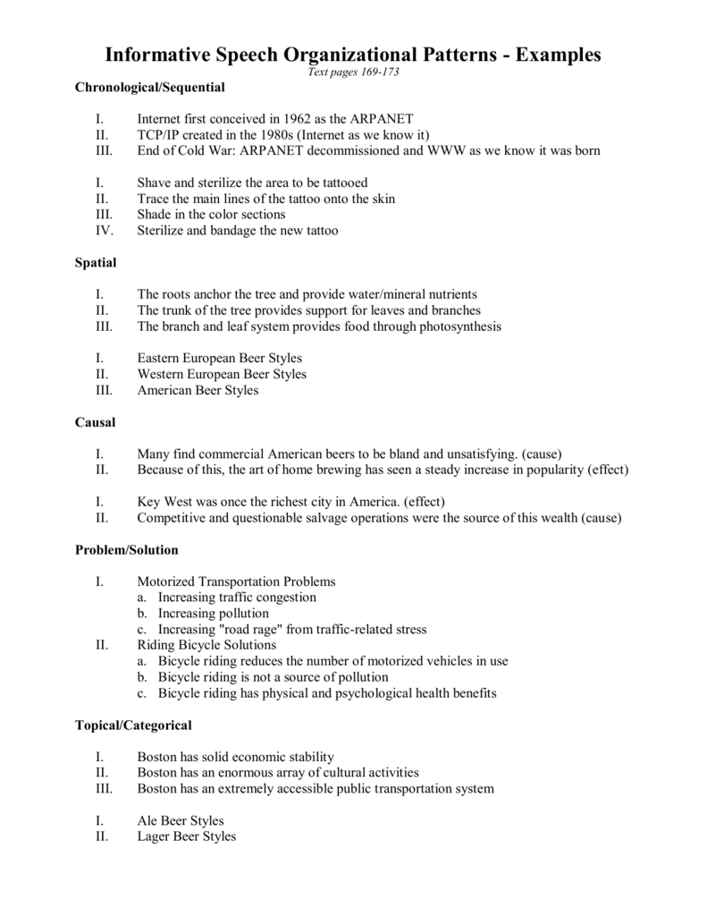 example of topical speech outline