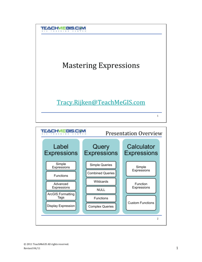 Mastering Expressions
