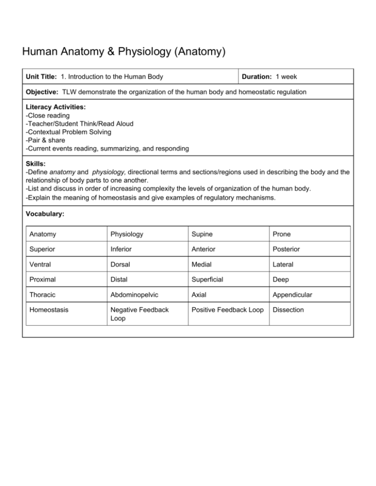 Anatomy Kent City Community Schools