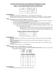 STUDENT TIPS FOR USING THE CHEMISTRY REFERENCE TABLE