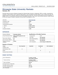 Minnesota State University Mankato College Profile