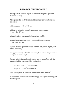 INFRARED SPECTROSCOPY