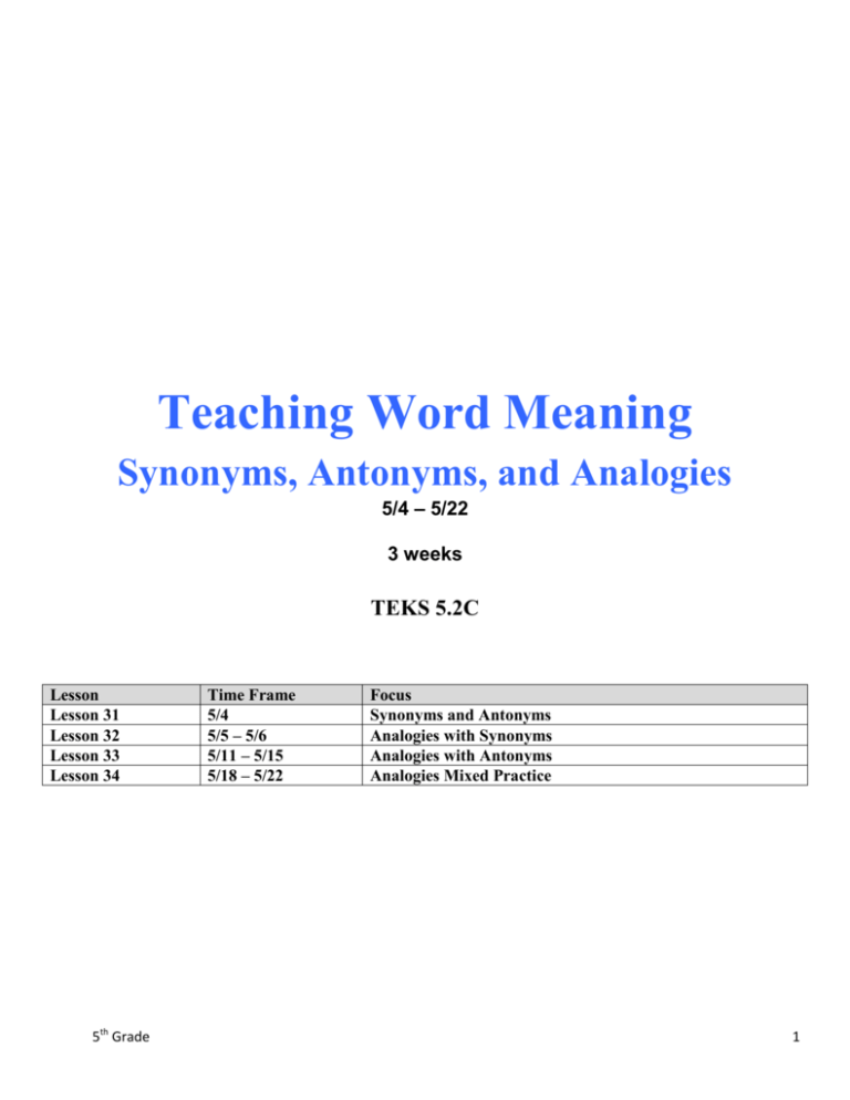 Time Frame Meaning Astonishingceiyrs