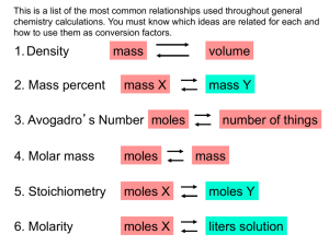 1. Density mass volume 3. Avogadro's Number moles number of